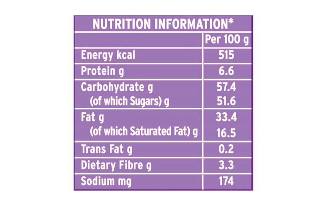 Cadbury Dairy Milk Silk Pralines Collection   Box  240 grams